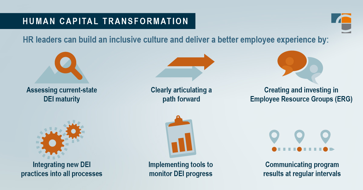 Inclusive Excellence: Nurturing Diversity, Equity, and Inclusion