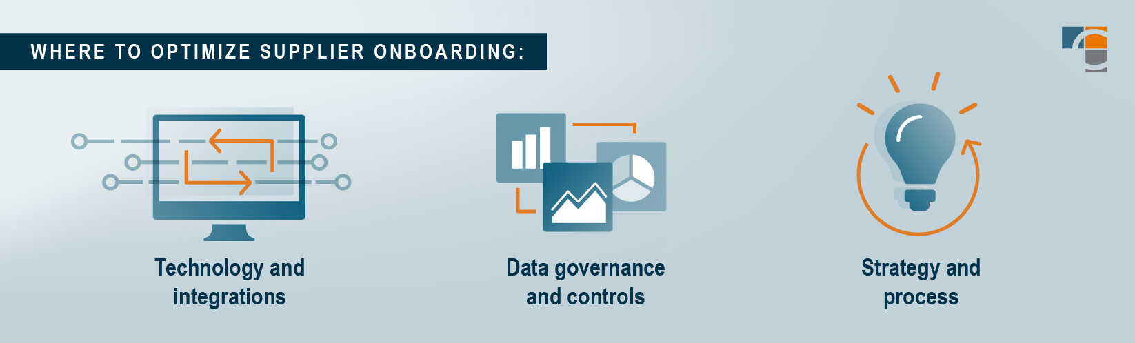 supplier onboarding optimization