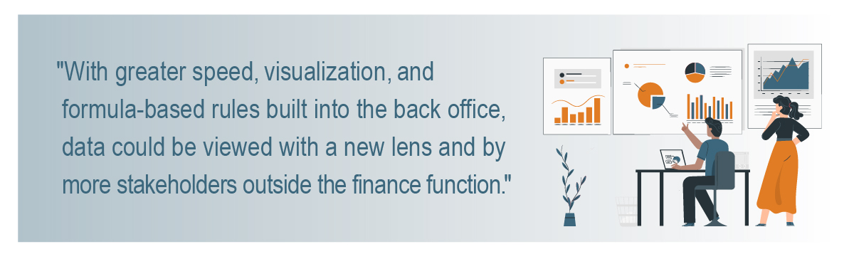 tools for traditional finance function