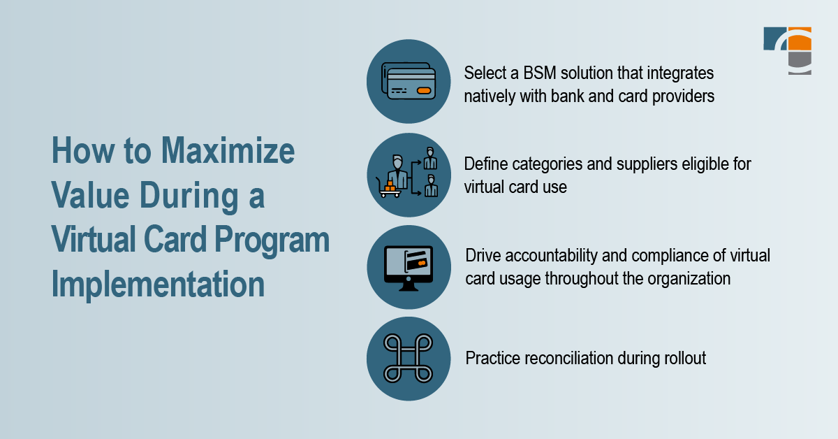 virtual company card program implementation