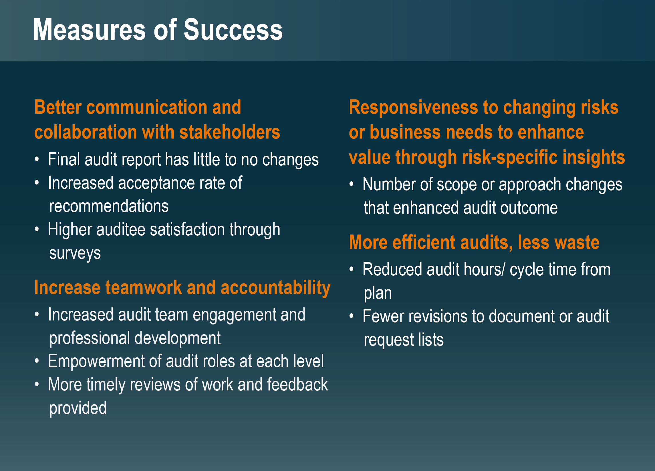 agile auditing measures of success