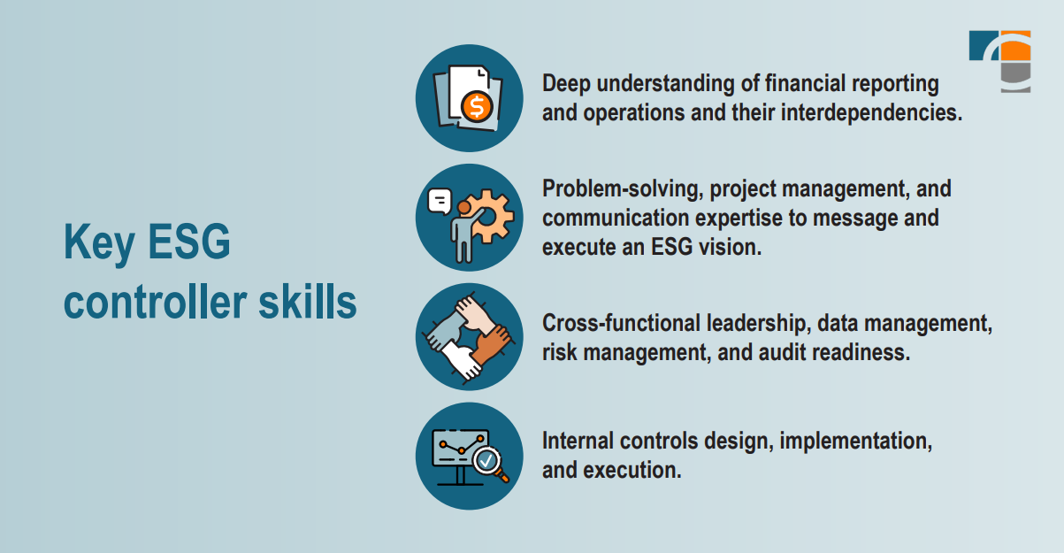 esg controller skills