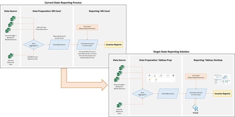 excel blog pic