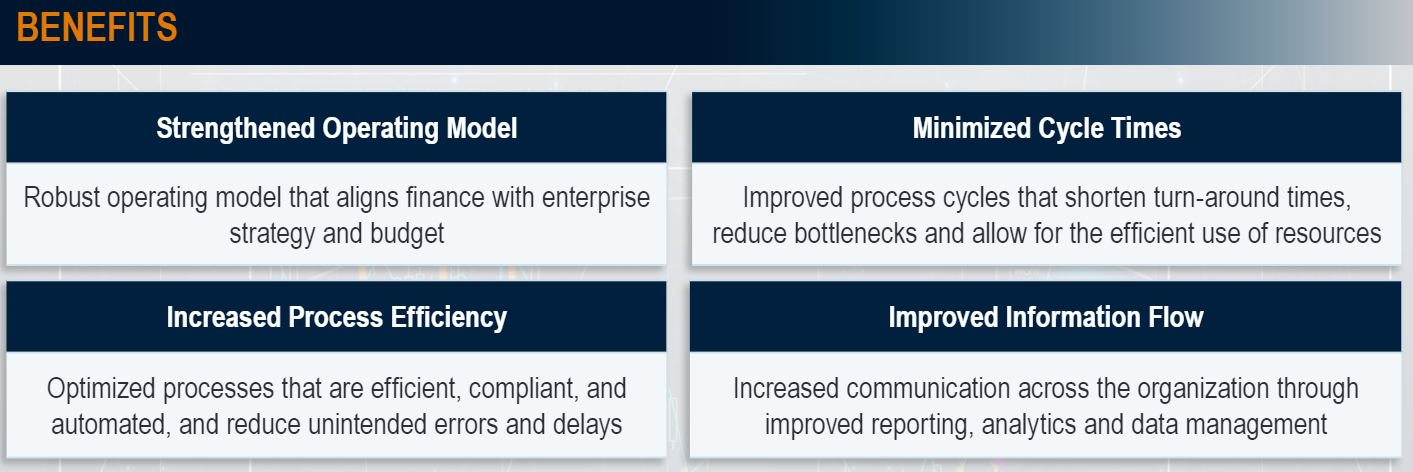 finance transformation benefits