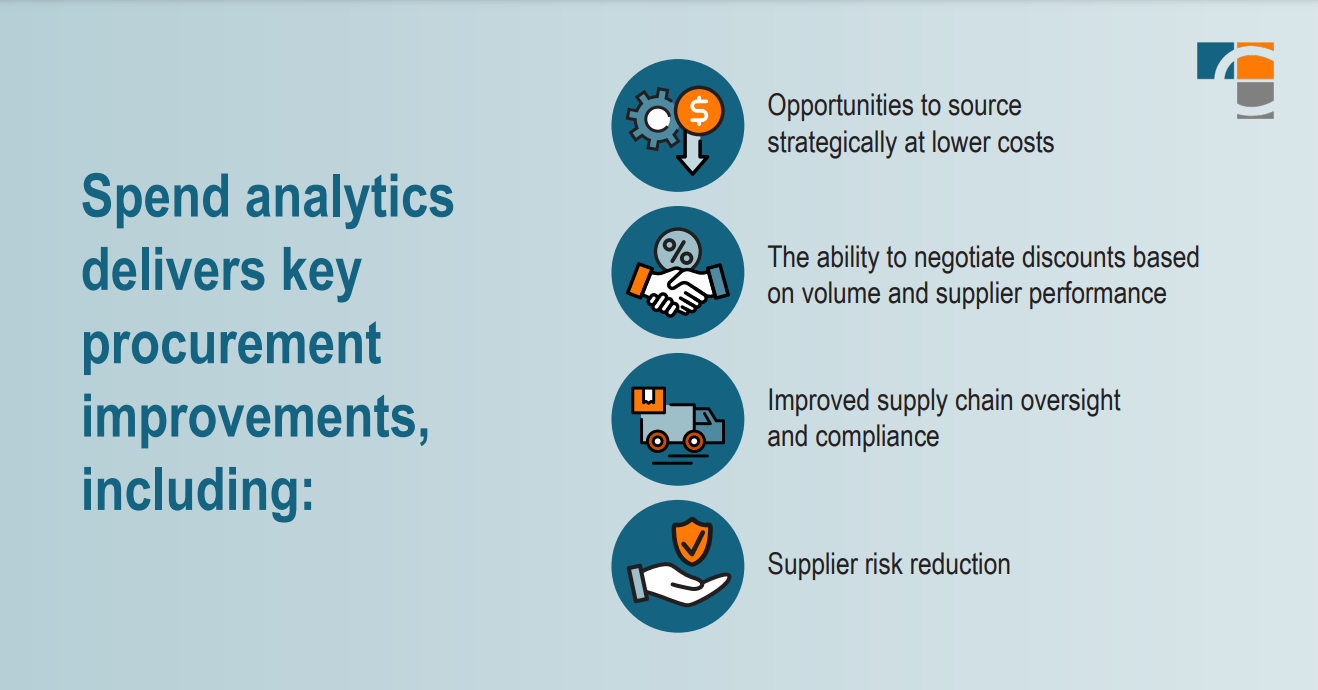 spend analytics benefits