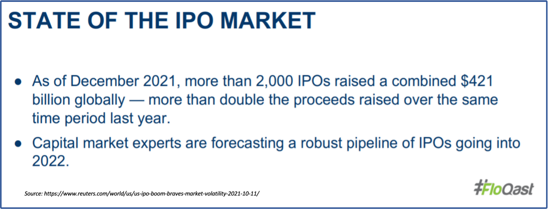 state of ipo market