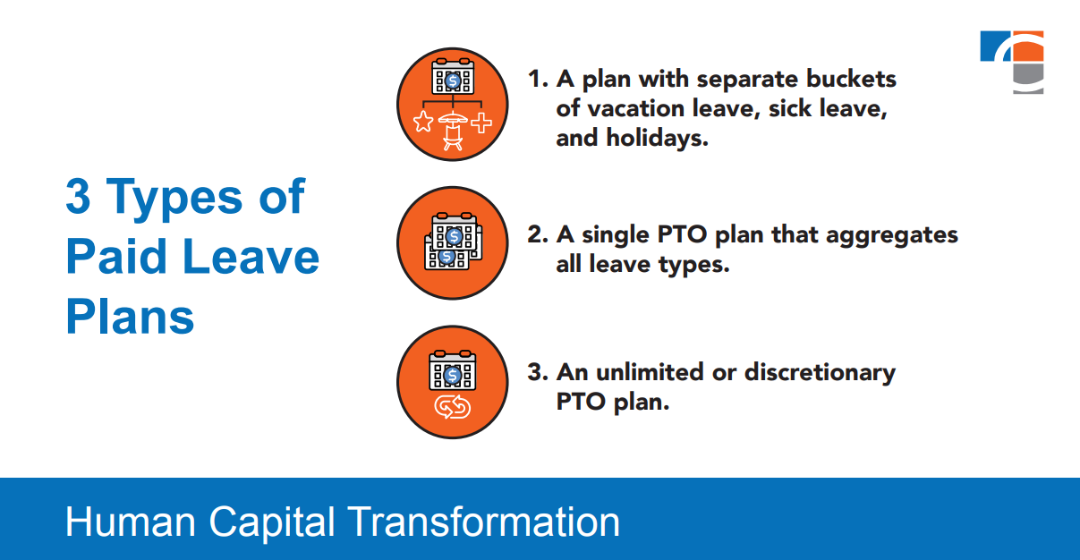 types of paid leave