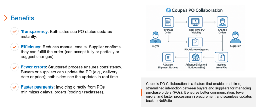 Coupa NetSuite purchase order integration